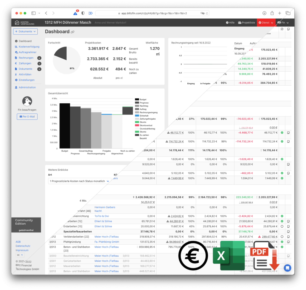 BlitzFin Live Dashboard Demo