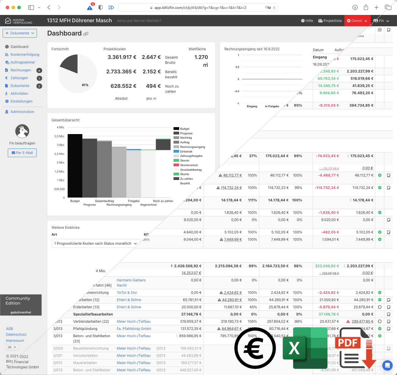 BlitzFin Dashboard - Professionelles Baukosten-Controlling mit DIN 276